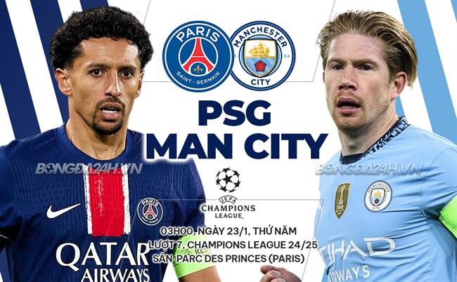 Nhận định PSG vs Man City (3h00 ngày 23/1): Những gã nhà giàu đụng độ