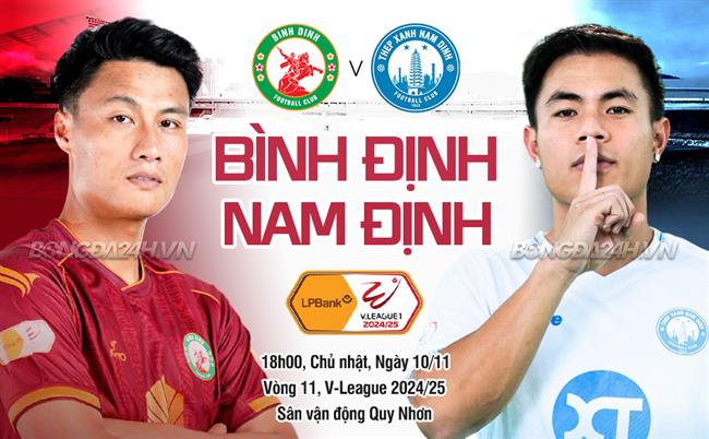 Nhan dinh Binh dinh vs Nam dinh