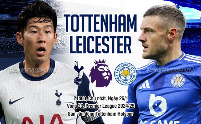 TrucTiep_TOTTENHAM_Leicester-City-