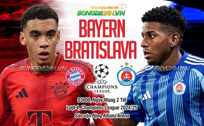 TrucTiep_Bayern_Slovan-Bratislava TrucTiep_Bayern_Slovan-Bratislava