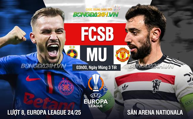 FCSB vs MU