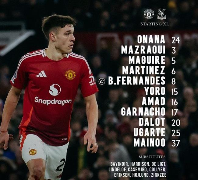 Đội hình xuất phát Man United vs Crystal Palace Bruno Fernandes số 9 ảo 1