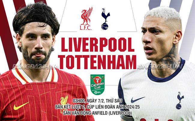  Liverpool vs Tottenham