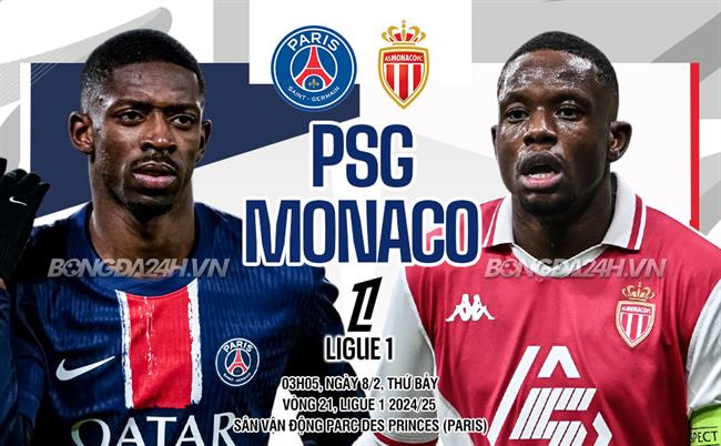Nhận định PSG vs Monaco (03h05 ngày 8/2): Đại chiến đầy toan tính