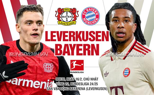 Leverkusen vs Bayern Munich
