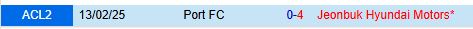 Nhận định Jeonbuk vs Port FC 17h00 ngày 202 (AFC Champions League 2) 1