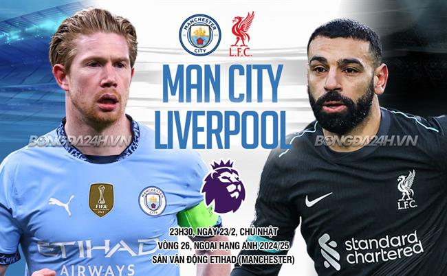 Man City vs Liverpool