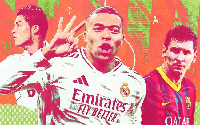 Kylian Mbappe: Người kế tục hoàn hảo của những huyền thoại