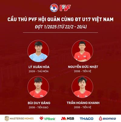 Lộ diện 4 tuyển thủ U17 đầu tiên được triệu tập chuẩn bị cho giải châu Á 1 Lộ diện 4 tuyển thủ U17 đầu tiên được triệu tập chuẩn bị cho giải châu Á 1
