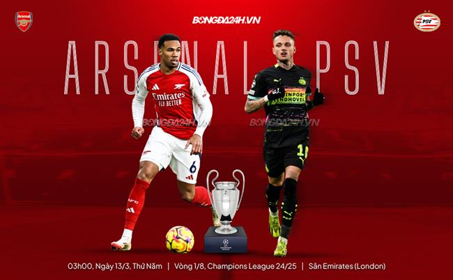 PSV vs Arsenal