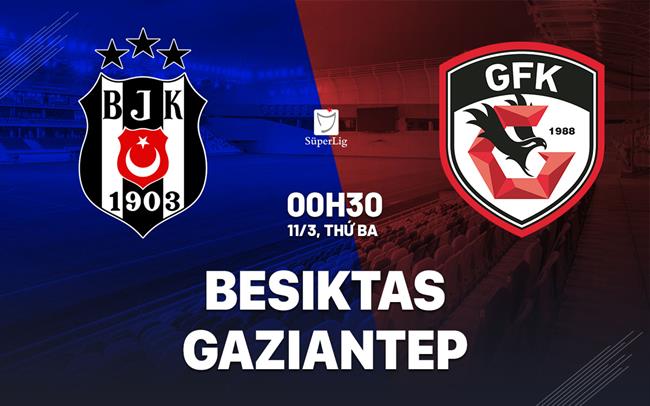 Nhận định Besiktas vs Gaziantep 0h30 ngày 11/3 (VĐQG Thổ Nhĩ Kỳ 2024/25)