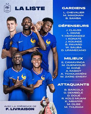 Kylian Mbappe chính thức trở lại ĐT Pháp sau nửa năm 1