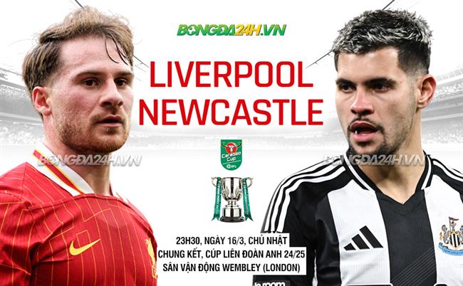 Liverpool vs Newcastle