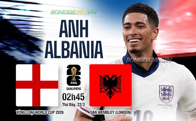 Anh vs Albania