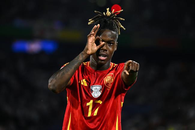 Thông tin, tiểu sử Nico Williams