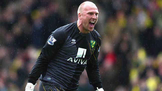 John Ruddy