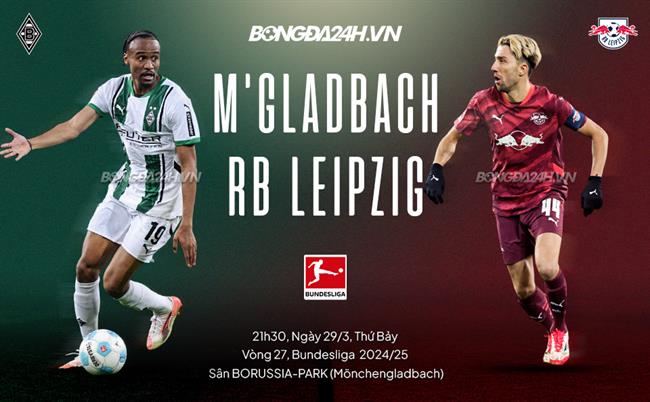 Phân tích, dự đoán trận đấu Monchengladbach vs RB Leipzig (21h30 ngày 293) 1 Phân tích, dự đoán trận đấu Monchengladbach vs RB Leipzig (21h30 ngày 293) 1