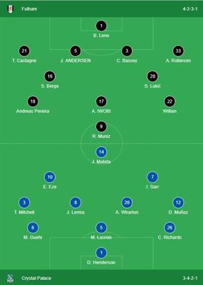 Fulham vs Crystal Palace