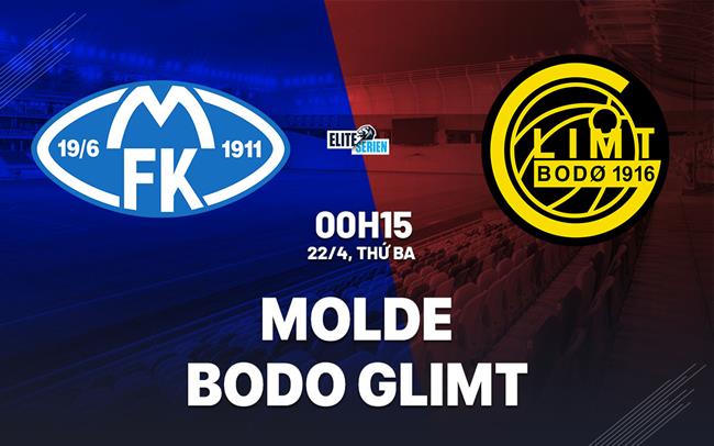 Nhận định Molde vs Bodo Glimt 0h15 ngày 22/4 (VĐQG Na Uy 2025)
