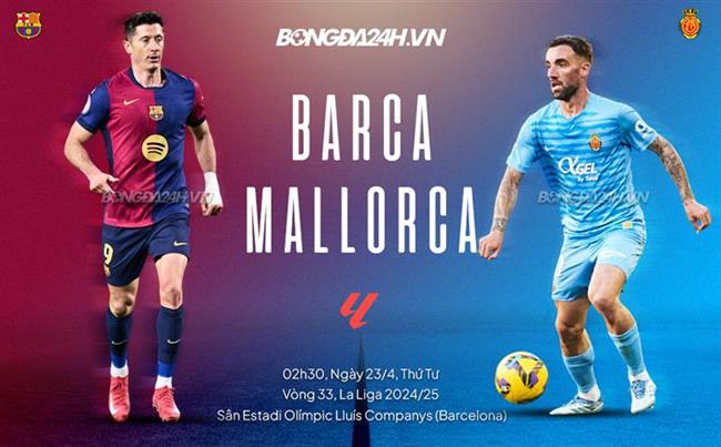 Hiệu quả tấn công thấp, Barca chỉ thắng tối thiểu Mallorca