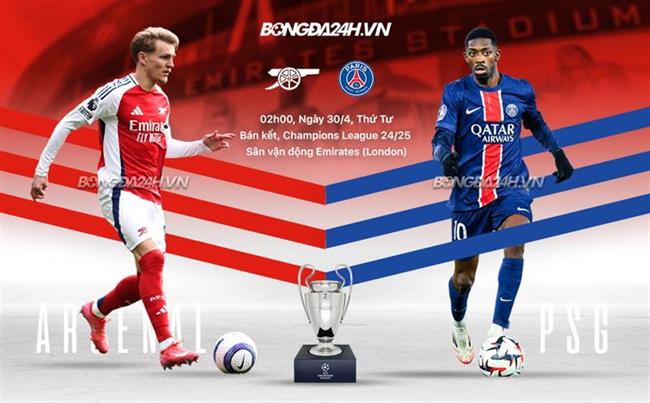 Thua PSG ngay tại Emirates, Arsenal đối mặt với thử thách lớn