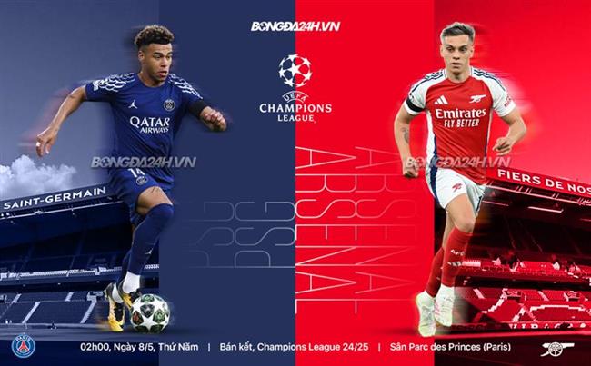 PSG vs Arsenal PSG vs Arsenal