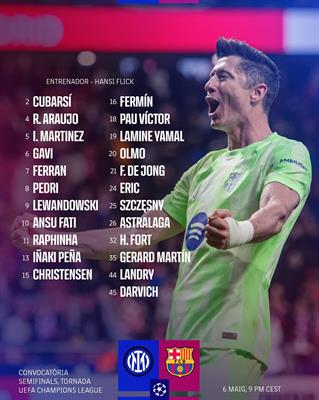 Barca chào đón Lewandowski trở lại trước trận đấu Inter 1