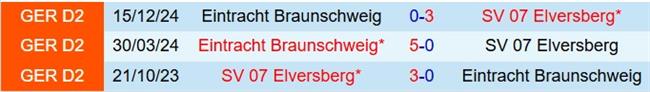 Nhận định Elversberg vs Eintracht Braunschweig 18h00 ngày 105 (Hạng 2 Đức 202425) 1