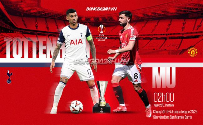 Tottenham vs MU Tottenham vs MU