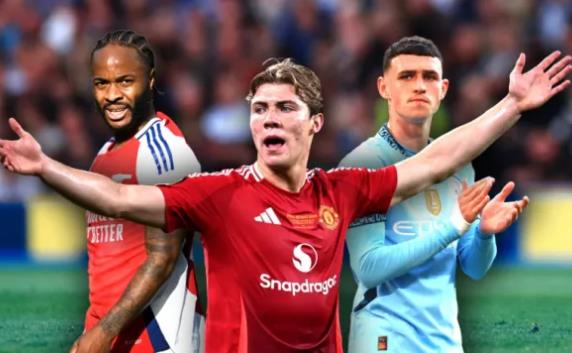 Đội hình 11 cầu thủ gây thất vọng nhất Ngoại hạng Anh mùa giải 2024/25