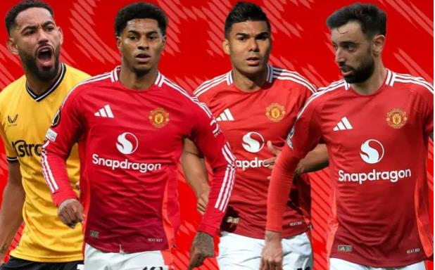 Bảng lương mới nhất của MU: Matheus Cunha xếp thứ 4