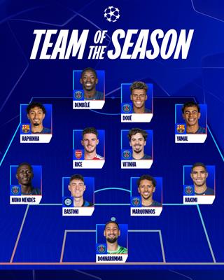 PSG thống trị đội hình tiêu biểu Champions League 202425 1 PSG thống trị đội hình tiêu biểu Champions League 202425 1