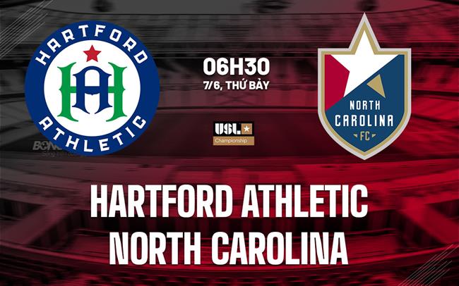 Nhận định Hartford Athletic vs North Carolina 6h30 ngày 7/6 (Hạng Nhất Mỹ 2025)