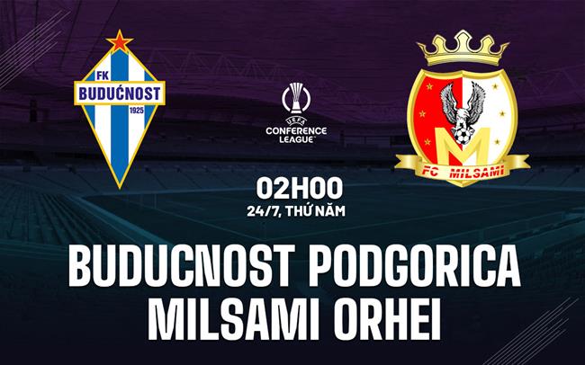 Nhận định Buducnost Podgorica vs Milsami Orhei 2h00 ngày 24/7 (Conference League 2025/26)