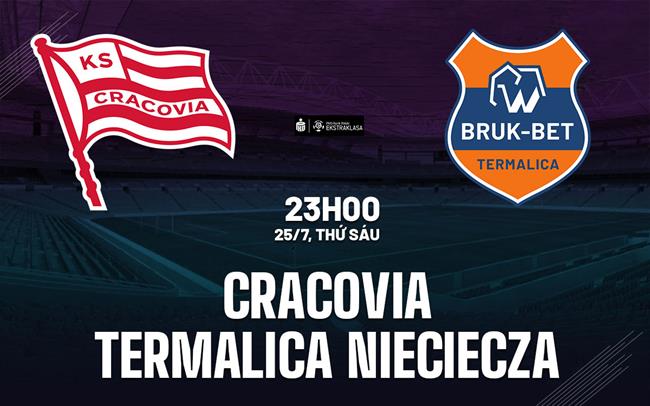 Nhận định Cracovia Krakow vs Termalica Nieciecza 23h00 ngày 25/7 (VĐQG Ba Lan 2025/26)
