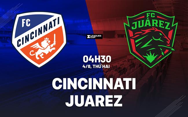 Nhận định bóng đá Cincinnati vs Juarez 4h30 ngày 4/8 (Leagues Cup 2025)
