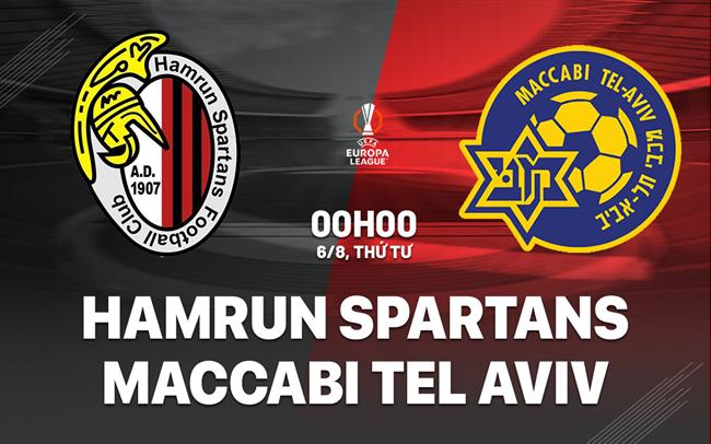 Nhận định Hamrun Spartans vs Maccabi Tel Aviv 0h00 ngày 6/8 (Europa League 2025/26)