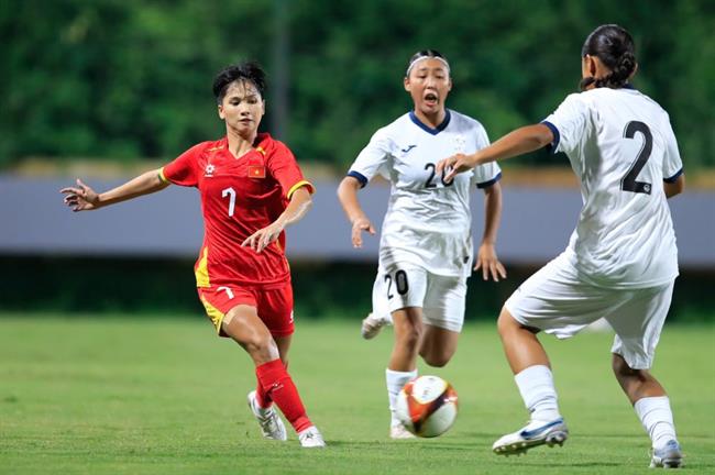 U20 nu Viet Nam