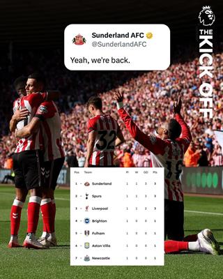 Ngày trở lại Premier League rực rỡ của Sunderland 2