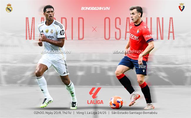 Nhận định Real Madrid vs Osasuna (2h00 ngày 20/8): Mệnh lệnh phải thắng