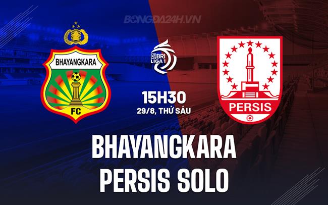Nhận định Bhayangkara vs Persis Solo 15h30 ngày 29/8 (VĐQG Indonesia 2025/26)