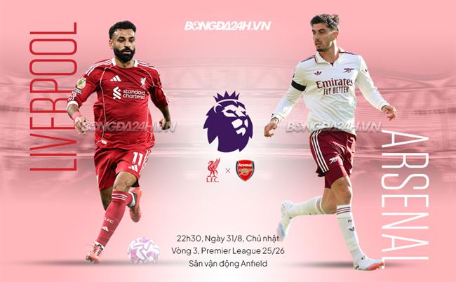 Nhận định Liverpool vs Arsenal (22h30 ngày 31/8): Siêu kịch tính, siêu hấp dẫn