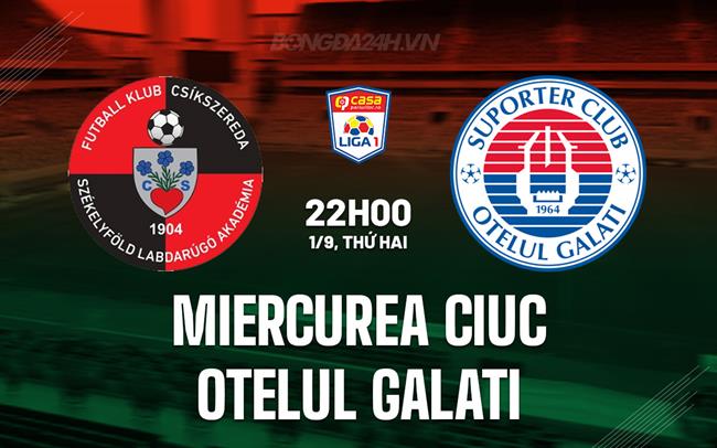 Nhận định Miercurea Ciuc vs Otelul Galati 22h00 ngày 1/9 (VĐQG Romania)