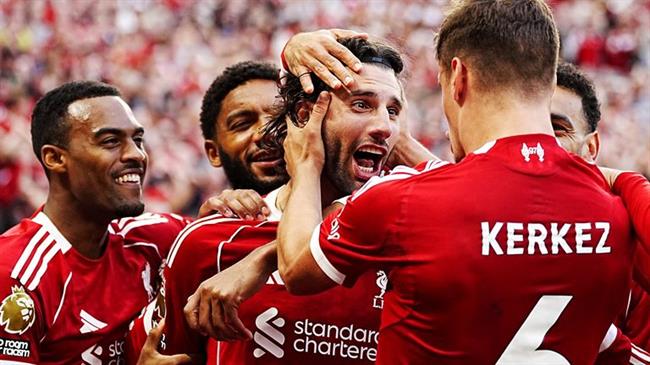 Liverpool cần thể hiện bản lĩnh của nhà vô địch Premier League
