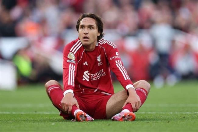 Liverpool quyết định tương lai Federico Chiesa. Liverpool quyet dinh tuong lai Federico Chiesa.