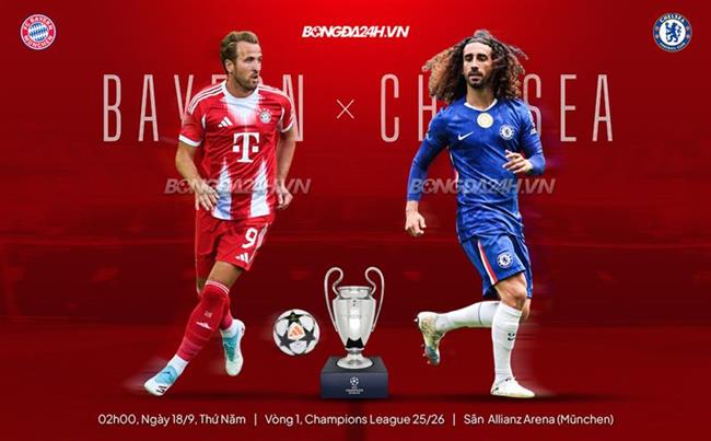Bayern Munich vs Chelsea