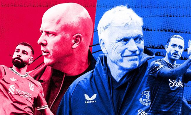 TRỰC TIẾP Nhận định - bình luận kết quả Liverpool vs Everton (18h30 ngày 20/9)