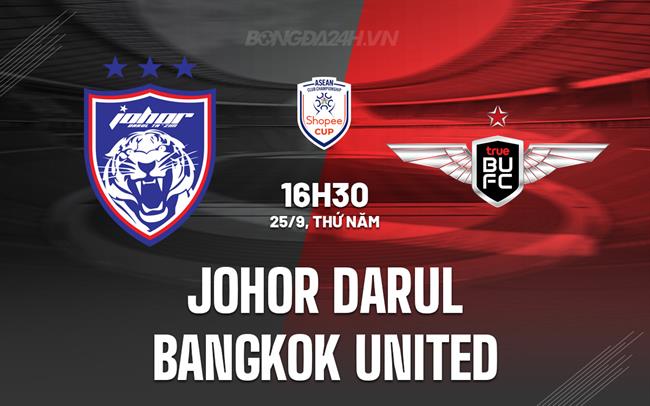 Nhận định Johor Darul vs Bangkok United 16h30 ngày 25/9 (ASEAN Club Championship 2025/26)