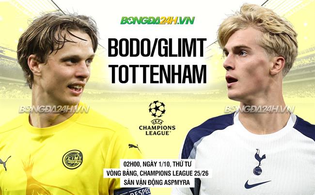 TrucTiep_BodoGlimt_Tottenham TrucTiep_BodoGlimt_Tottenham