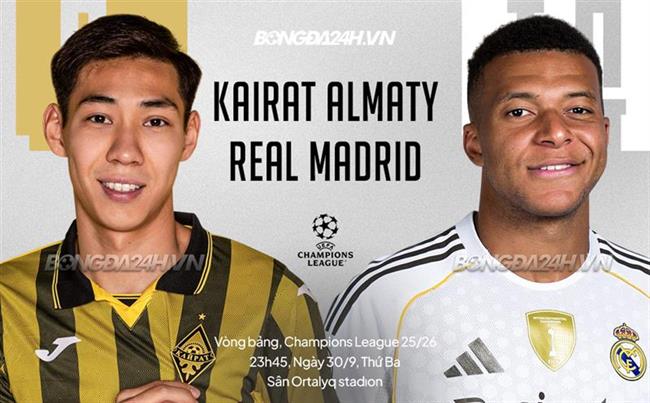 Kairat vs Real Madrid: Những con số phía sau cuộc đối đầu chênh lệch nhất lịch sử Champions League